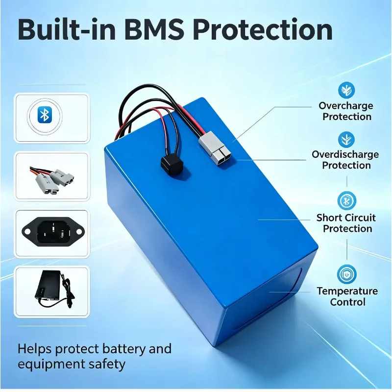 XM 72V LiFePO4 Battery Pack 30 - огляд і ціна 72V 40Ah Lifepo4 Battery Pack