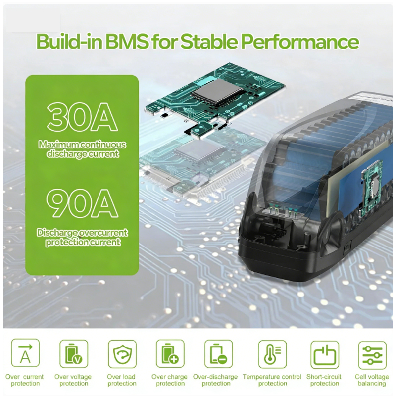 48V 50AH 52V 36V 30AH Ebike Ba - огляд і ціна 72V 50Ah 21700 Lithium Battery