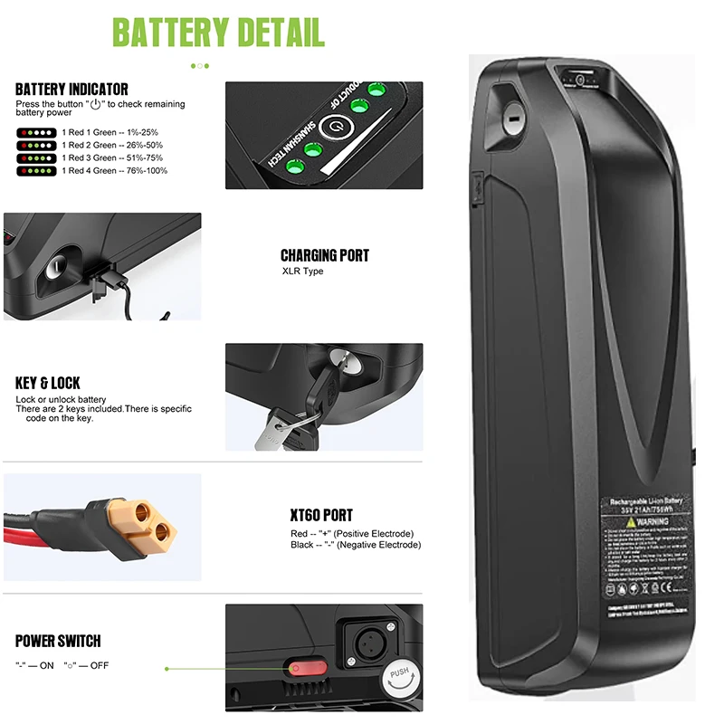 E bike Battery 21700 Hailong P - огляд і ціна 72V 50Ah 21700 Lithium Battery