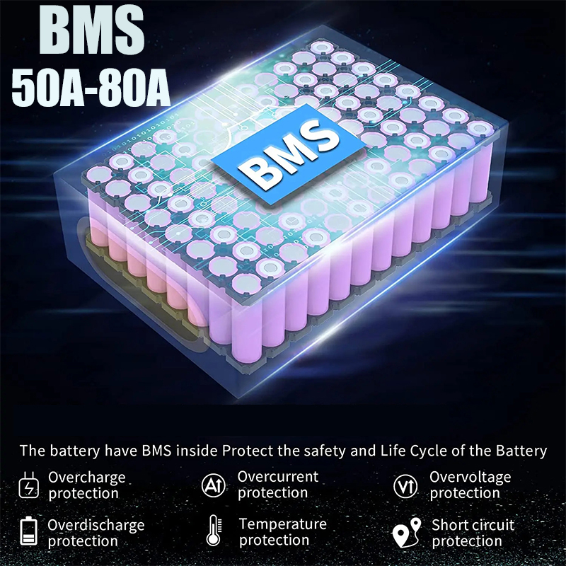 60V 1500W Electric Bicycle 20a - огляд і ціна 60V 50Ah Electric Scooter Battery
